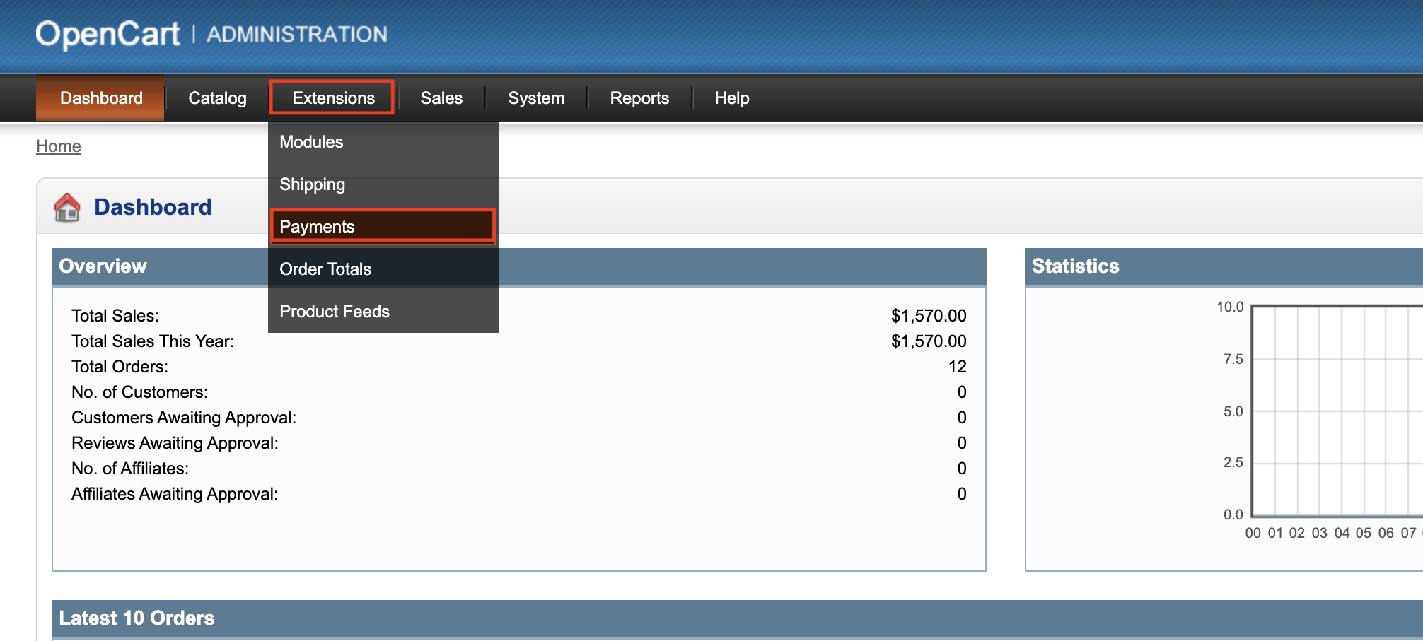 Screenshot of the OpenCart admin menu